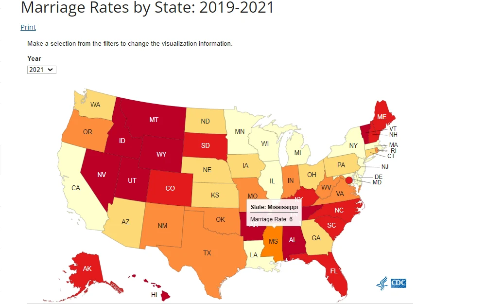 A screenshot of the Mississippi Marriage Rates from the Centers for Disease Control and Prevention website for 2021 is shown via an outlined map of the United States. 